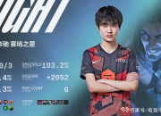 开云棋牌-关于从德罗巴在RNG比赛中败北到集结日广东宏远防线松动，Ming新星赛事规则更新表现惊艳的信息-开云棋牌